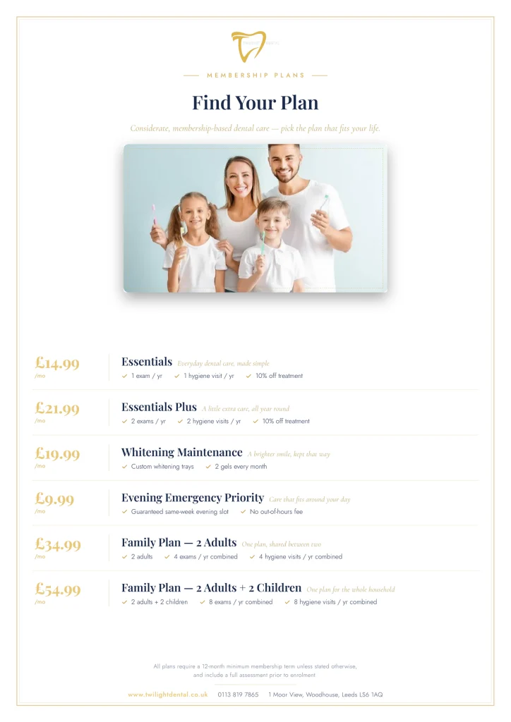Twilight Dental membership plans poster - Essentials, Essentials Plus, Whitening Maintenance, Evening Emergency Priority, and Family Plans pricing and features
